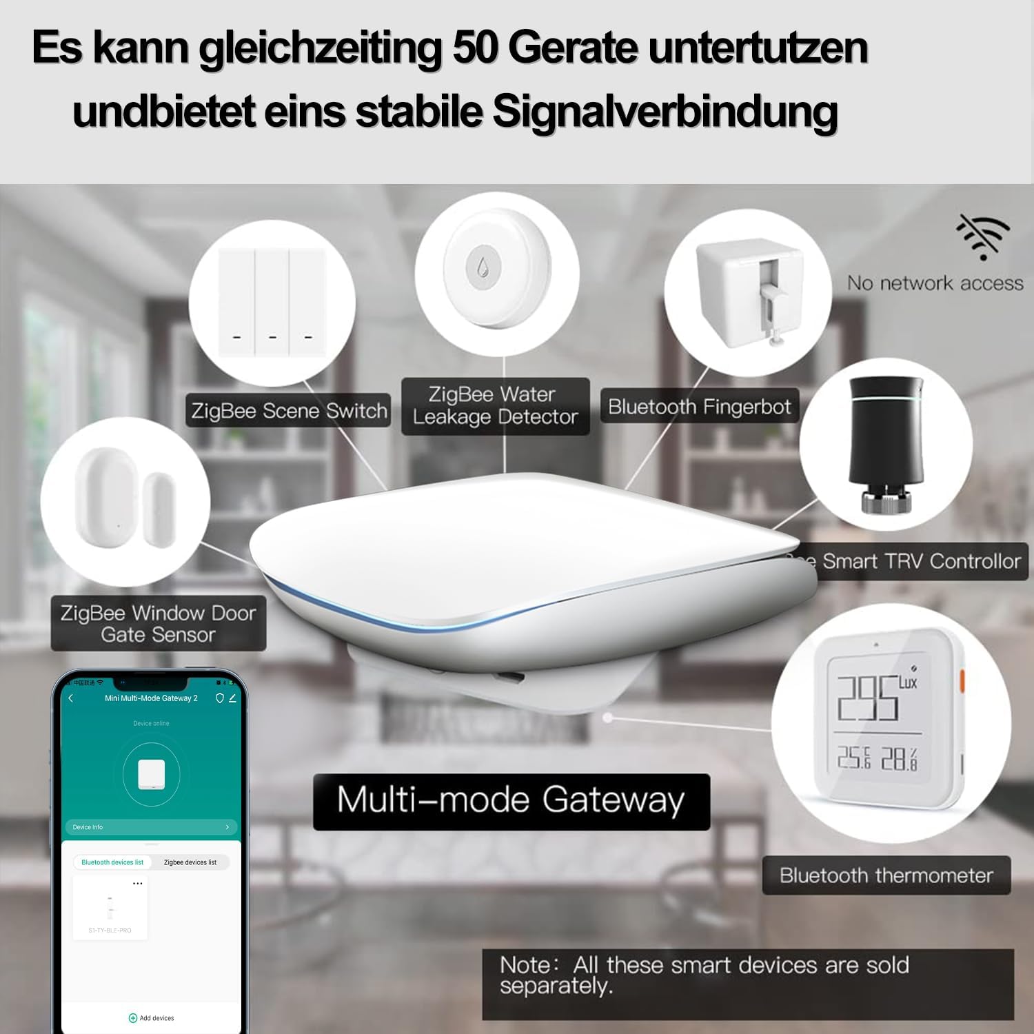 AVATTO Tuya Smart Wireless Zigbee &amp; Bluetooth Gateway Multi-mode Hub Smart Life APP Remote Control Work with Alexa Google Home