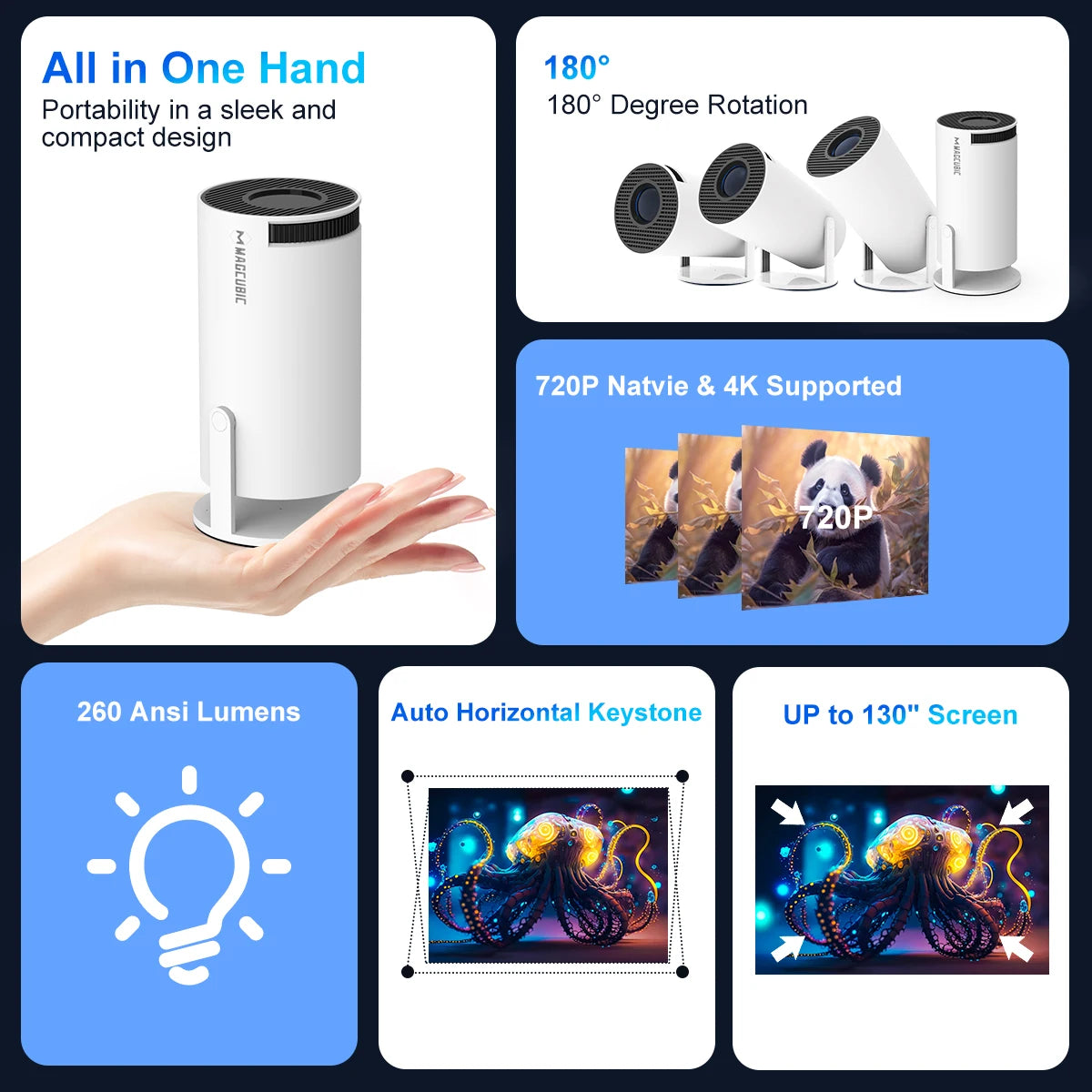 Mini Projector 4K 1080P Support, Portable Projector with WiFi6 BT 5.0 Android 11, Smart Projector Auto Horizontal Correction,180°Rotatable Outdoor Movie Projector Compatible with Phone