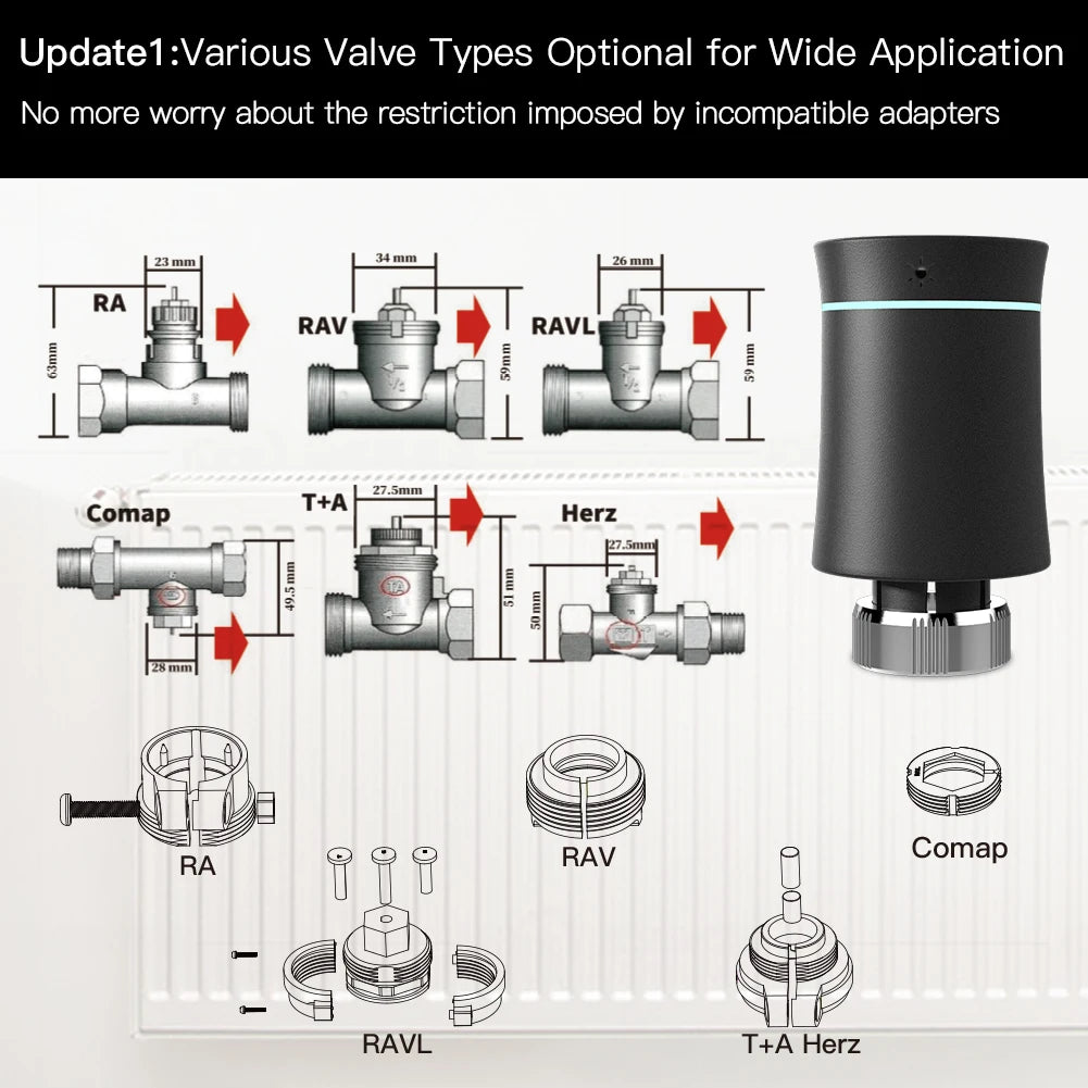 Smart Radiator Actuator Innovative thermostatic radiator valve With Remote App Control, Voice control