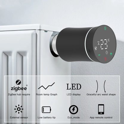 Smart Radiator Actuator Innovative thermostatic radiator valve With Remote App Control, Voice control