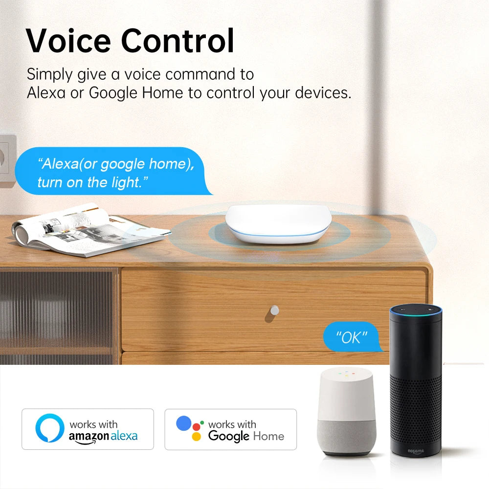 AVATTO Tuya Smart Wireless Zigbee &amp; Bluetooth Gateway Multi-mode Hub Smart Life APP Remote Control Work with Alexa Google Home