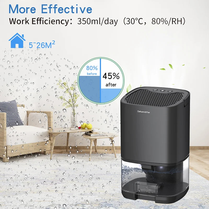 Portable Air Dehumidifier for Home &amp; Office