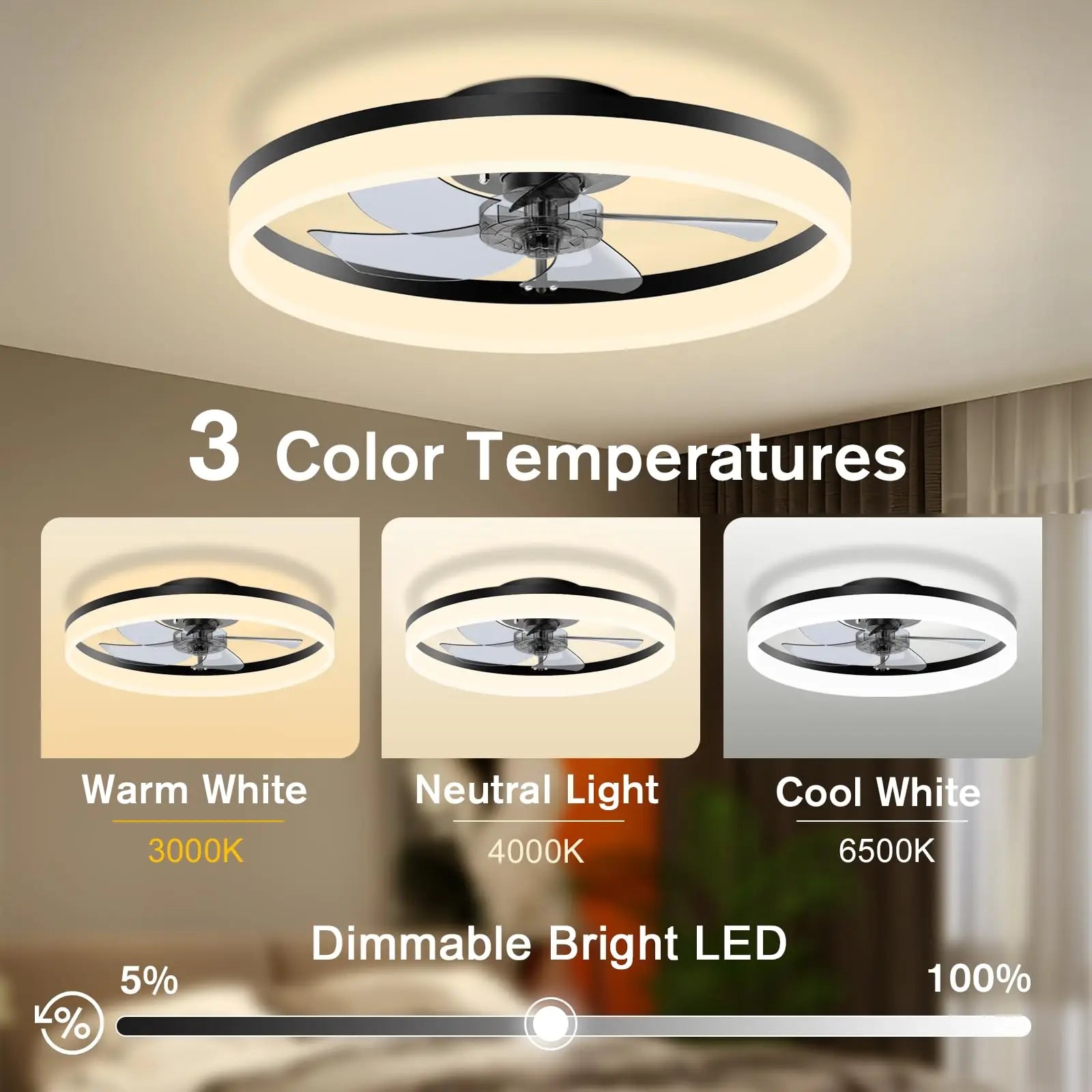 Smart Ceiling Fans with Lights Compatible with Alexa and Google Assistant