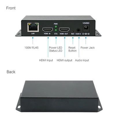 1080P HDMI to IP SRT Encoder for Live Streaming