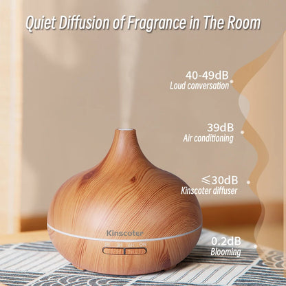 Smart Ultrasonic Diffuser, WiFi Humidifier, Apple HomeKit Alexa Google Home SmartThings Supported, Diffuser for Home Bedroom, with LED Light, Voice/Remote Control, BPA-Free, Ultra Quiet