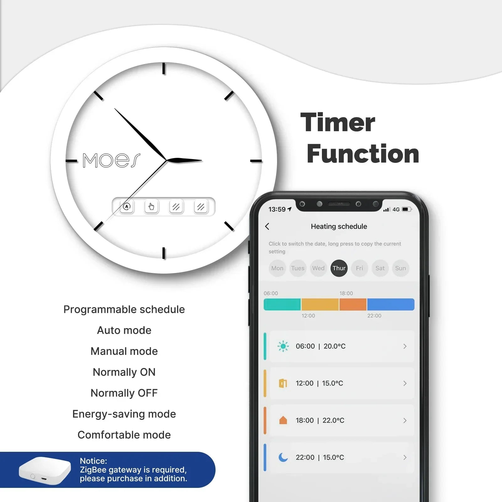 Smart Radiator Actuator TRV Programmable Thermostatic Valve App Remote Temperature Controller Alexa Google Home