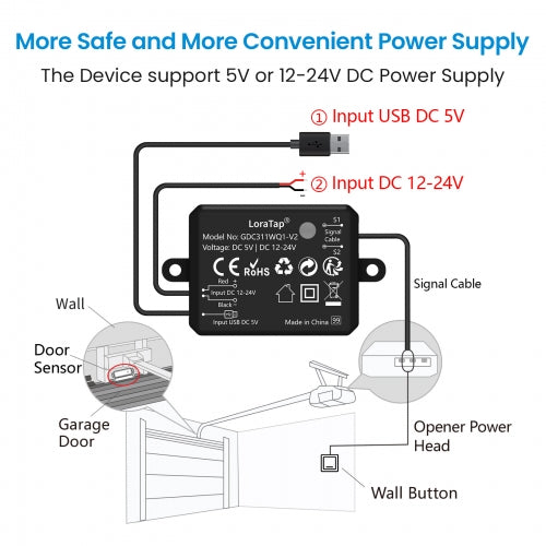 Smart Garage Door Opener with Voice Commands, Real time notification and Remote Control